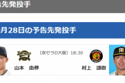日本シリーズ第1戦は山本vs村上のガチエース対決に