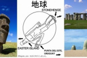 【恐怖】巨石信仰、モアイ像の末路 他