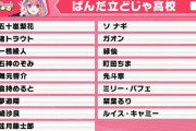 【にじ甲2025】笹木「どじゃ高校のみんなよろしくだっちゃ。 どじゃああああっ！！！！！！！⚾️🎋」