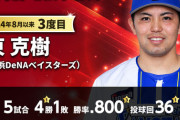 DeNA東克樹、7月の月間MVPを受賞　2024年8月以来3度目！