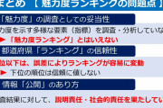 【そっちも乗るのかよ❗❓】魅力度ランキング調査会社、謝罪を要求