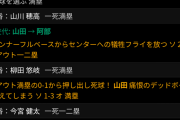 【悲報】オリックス投手陣さん、SB2戦で21四死球