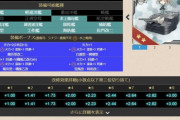 【艦これ】D砲二つ★10にしてるけど、正直趣味の領域だわ
