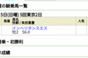 またもやBCで取消馬が… 他