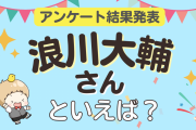 みんなが選ぶ「浪川大輔さんが演じるキャラといえば？」ランキングTOP10！【2023年版】