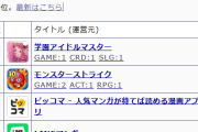 【速報】学園アイドルマスター、クリスマスリーリヤで丸一日セルラン1位キープ