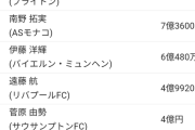 【悲報】対戦相手なのに冨安に復活する場所を提供してくれるとはね余裕なのかなオランダｗｗｗ