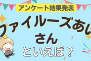 みんなが選ぶ「ファイルーズあいさんが演じるキャラといえば？」ランキングTOP9！【2024年版】