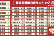 「全国魅力度ランキング」最下位から脱した茨城県民さん、奪った佐賀県に対して怒る