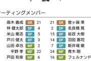 ◆J小ネタ◆19年前前回ヴェルディが鹿島に勝った時の両チームメンバーが懐かしすぎると話題に！