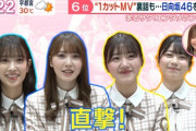 【日向坂46】MV撮影裏話も！TBSがメンバーを直撃！【まるっとサタデー】