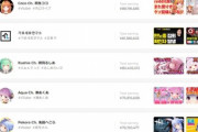 【朗報】YouTubeのスパチャ(投げ銭)ランキングTOP10　日本のVTuberが7人ランクイン