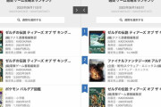 【朗報】FF16の攻略本、10,082部売れる！