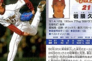 楽天創設年の投手陣　福盛、渡邉、吉田豊、玉木以外全員ゴミ