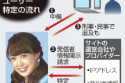 【震えて眠れ】「流産しろ」「放火する」元ＡＫＢへのネット中傷はこうして特定された