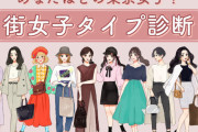 【！？】このサイトで自分の「街タイプ」を判定できるぞぉおおおおおおおおおおおお
