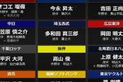 2015年～2019年のドラ1一覧を見た結果w.w.w.w.w.w.w.w