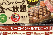 ステーキガスト、本日ステーキ食べ放題開催。