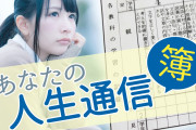 【質問】自分の人生を100点満点で採点したら何点！？
