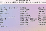 流行語ノミネート30ほぼわからなくてワロタｗｗｗｗｗｗ