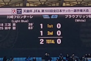 【速報】J1王者・川崎フロンターレさん、天皇杯決勝に進出キターー！！wwww