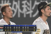 【日本ハム対楽天7回戦】日本ハムが９－４で楽天に快勝！大田が本塁打含む４安打２打点！上沢が７回１失点で３勝目！楽天は３位転落