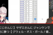 グウェルと健夜サザエさんとジャンケン勝負、意外と奥が深いんやな……【にじさんじ】