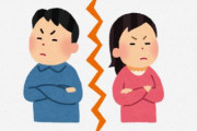 結婚や異性と交際していないという人の割合が年々増加