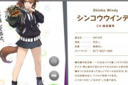 【ウマ娘】ウインディちゃんの勝負服なかなかいいね