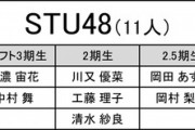 「第6回AKB48グループ歌唱力No.1決定戦」エントリー中間発表