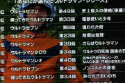 「ウルトラ兄弟最強の戦士はゾフィー」だと知らない人がたくさんいるという現実