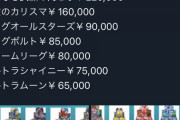 【悲報】ポケカ、未開封BOXの価格が高騰しすぎて100倍以上で買取募集されてしまう