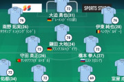 【速報】サッカー日本代表vsU24スタメン発表wywywywywywywywy