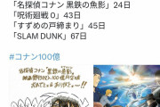 コナンさん、灰原哀をヒロインにした途端わずか24日で100億円突破してしまう