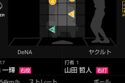 クローザーの重圧から解放された三嶋のピッチングをご覧ください