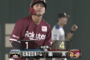 【vs楽天】日ハム、玉井が黒川にタイムリーツーベースを浴びて点差が3点に広がる