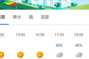 【朗報】真夏に晴れてるのに20℃以下の地域発見される