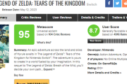 『ゼルダ ティアキン』メタスコア95点・ユーザースコア8.7