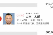 【悲報】萩生田光一政調会長、生稲晃子氏の選挙支援を統一教会に要請