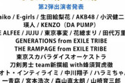 配信オンリーなのに3000DLの誰も知らない爆死曲がレコ大ノミネート