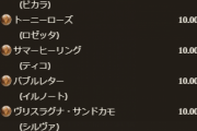 【グラブル】土キャラ確定スタレが開催！SSR確定枠は全10種で水着・浴衣キャラのみという珍しいラインナップに