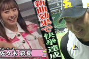 【あーりんからのメッセージ動画】プニノフ･石川柊太投手 “ノーヒットノーラン” 達成に、あーりんからお祝いメッセージ到着！