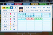 【パワプロ2019】外崎修汰が増殖すれば西武ライオンズは優勝できるのか検証してみる