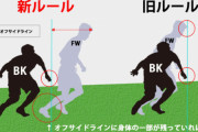 【速報】サッカー、オフサイド新ルールでゴールが激増してしまうｗｗｗｗｗｗｗｗｗ