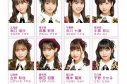 【朗報】チーム8が「六本木アイドルフェスティバル2021」と「ミクチャアイドルフェス」に出演決定