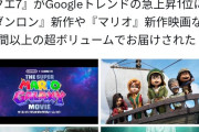 メディア「昨夜のニンダイアーカイブが既に650万再生を突破。まだ12時間ぐらいしか経ってないのに」
