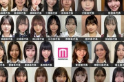 今年の都道府県別一番かわいい女子高生、発表されるｗｗｗｗｗ