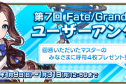 [第7回 Fate/Grand Order ユーザーアンケート]マスター達の要望は？好きなNPC5人が実装要望に見えてきた…