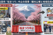 【速報】日本人が楽しみにしている文化の1つ、富士吉田市桜まつりが中止「昨年、某観光客が庭先で排泄行為が急増した為」中国観光客自粛、間に合わず・・・