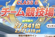 【ウマ娘】チムレのハイスコアガ300万超えたー！
